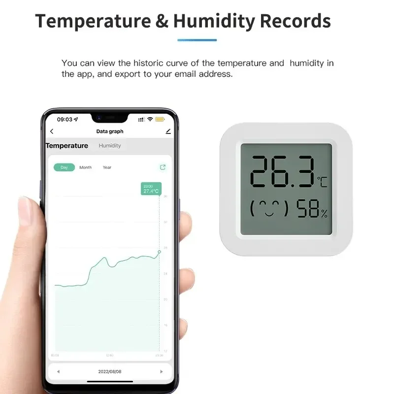 Temperature Humidity Sensor Tuya Zigbee Temperature Humidity Sensor Mini LCD Digital Display SmartLife APP Remote Monitoring Indoor Thermometer Hygrometer