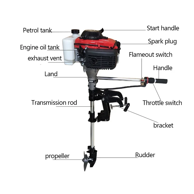 Inflatable Boat Outboard Motor Fishing Boat Engine Propeller Kayak Propeller 2.0/2.2/3.5/4.0 Horsepower Hanging Paddle Machine