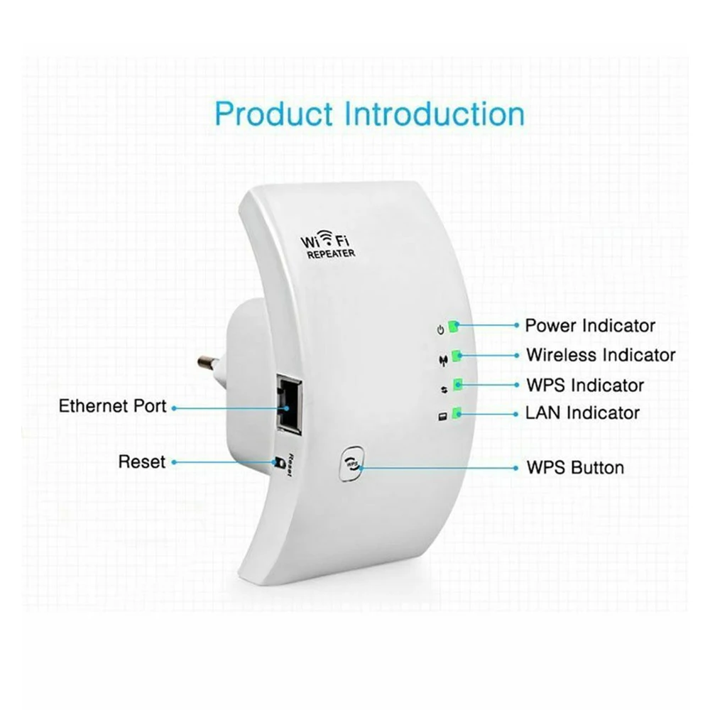 300Mbps Wireless WiFi Repeater Wifi Extender Wifi Amplifier Long Range Repiter 2.4G Wi-Fi Booster Wifi Repeater Access Point