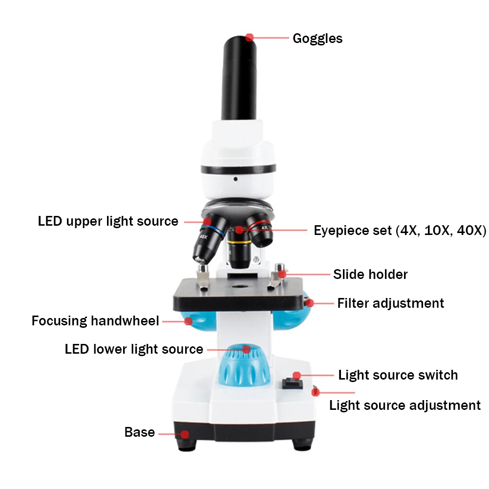 advanced compound microscope with wide field eyepieces