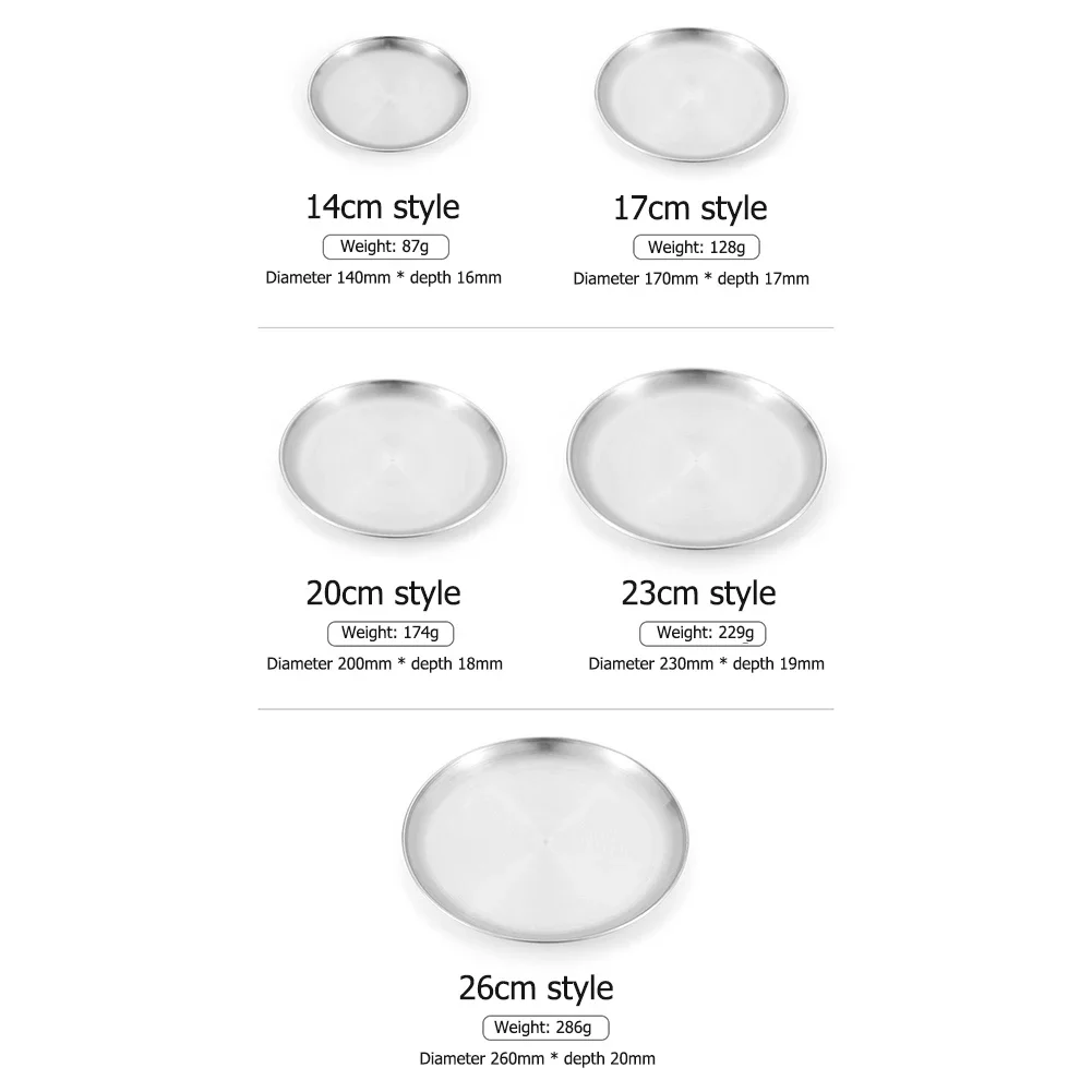 Stainless Steel Camping Plates 1