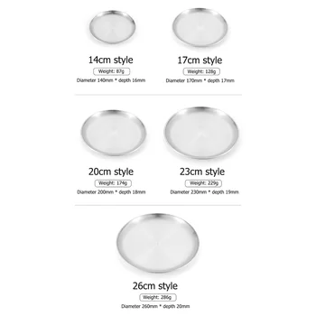 Stainless Steel Camping Plates 1