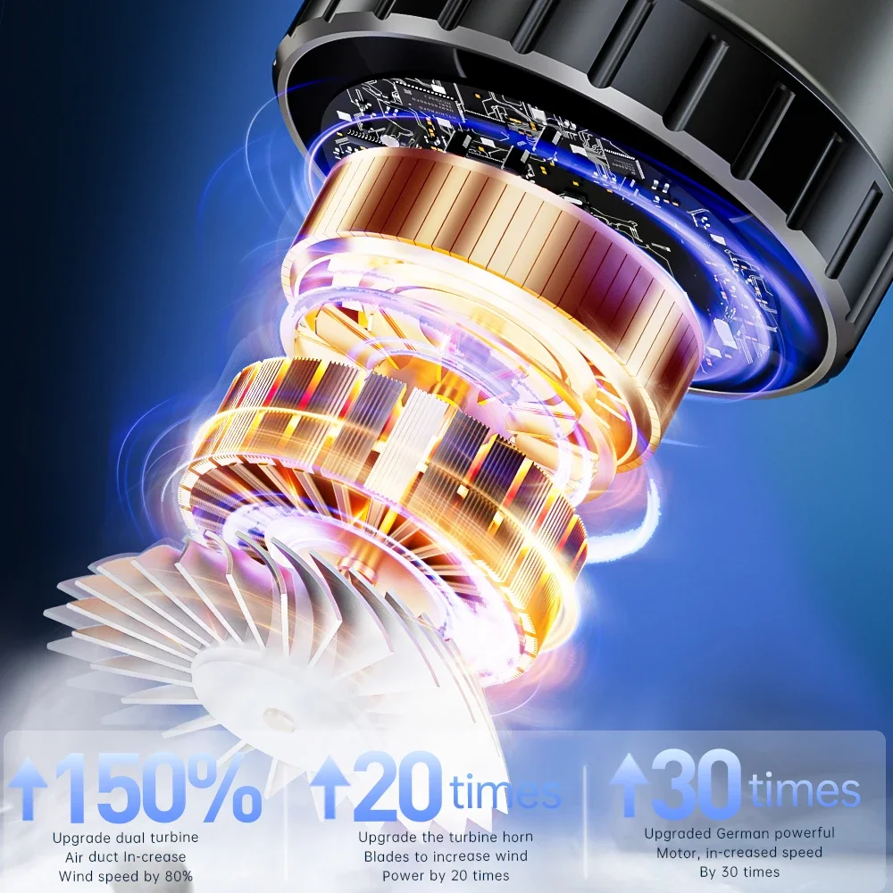 SZUK NEW Mini Air Blower Handheld Portable Turbo Fan Brushless Motor Dust Fan Turbofan air blower Powerful Car Vacuum Cleaner 3
