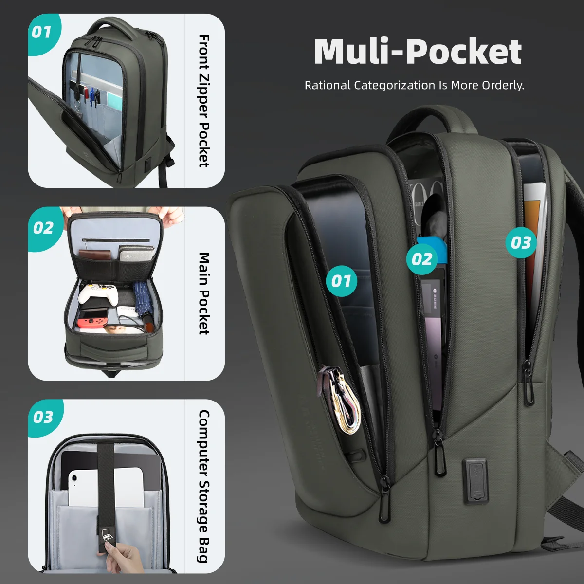 HcanKcan Business Waterproof Backpack USB Charging Men Backpack Fit 15.6'' Laptop Travel Large Capacity School
