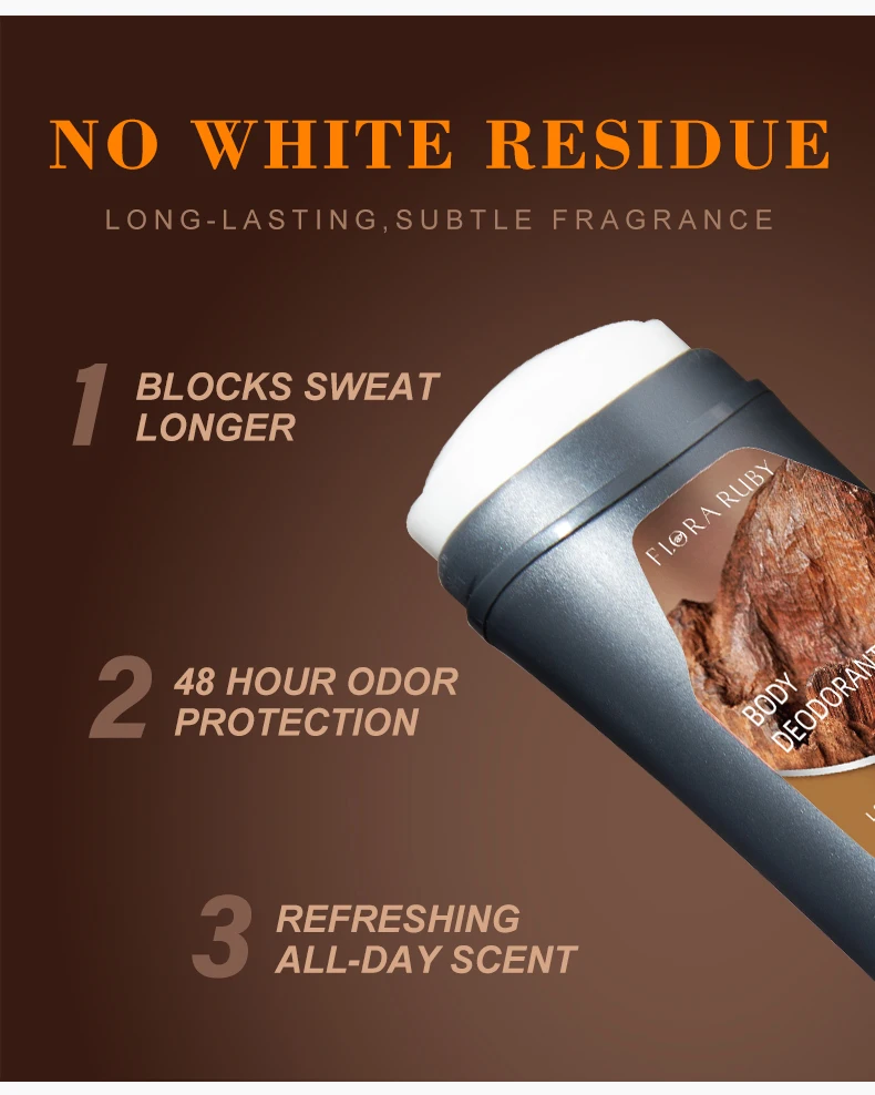 Deodorant Antiperspirant Stick For Men Long Lasting Sport Refreshing_voghion.com