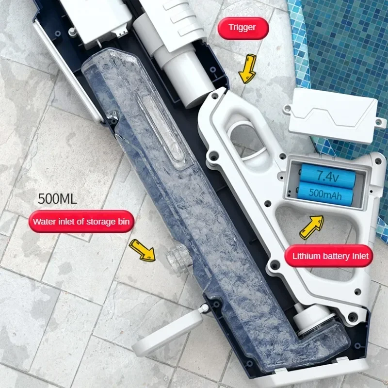 Summer Outdoor ToyChildren Automatic Water Absorption Electric Water Gun Toys Hand Self-integration High-pressure Watergun 5