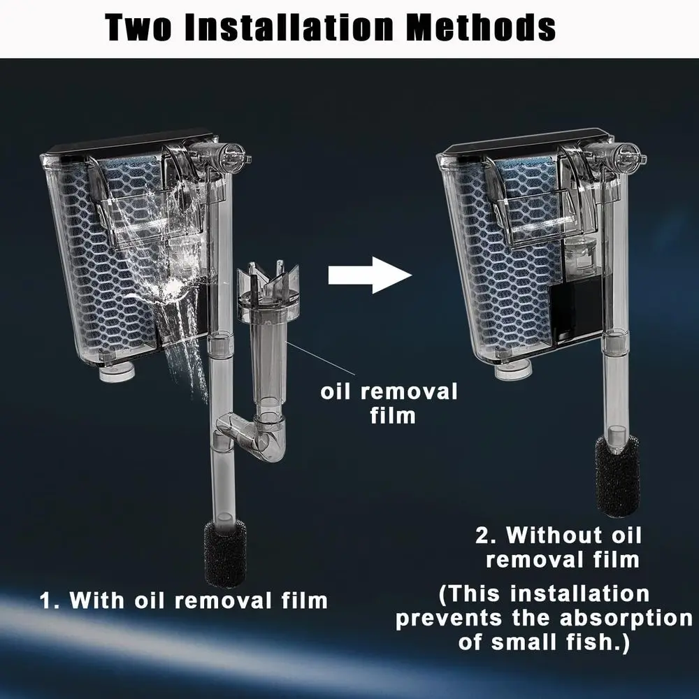 description
