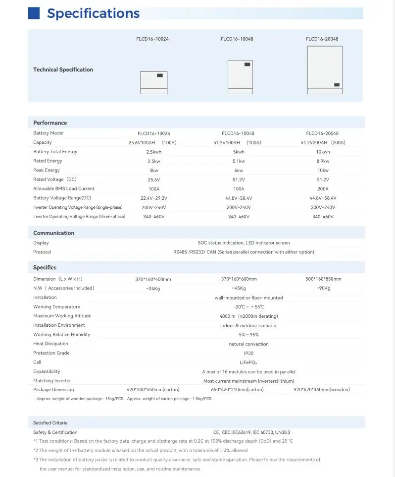 NPP Wall Floor Mounted Lithium Storage Battery Lifepo4 BMS 25.6V 100AH 2.5KWH Quickly Recharge Free Maintenance Solar System