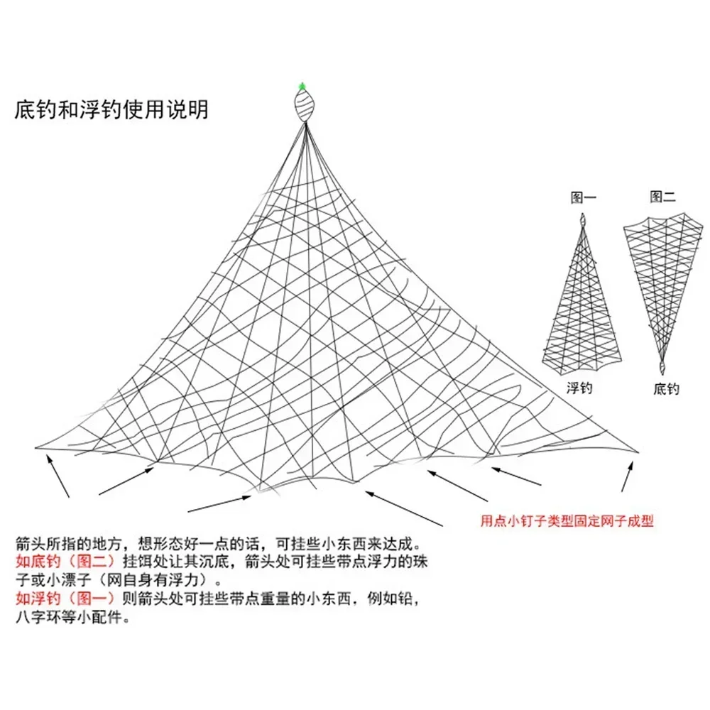 Durable Copper Spring Shoal Fishing Net Luminous Beads Mesh bait feeder all day Fishing 2pcs
