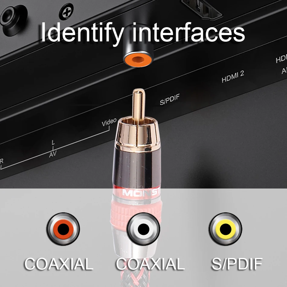Premium Quality Digital Coaxial Audio Cable