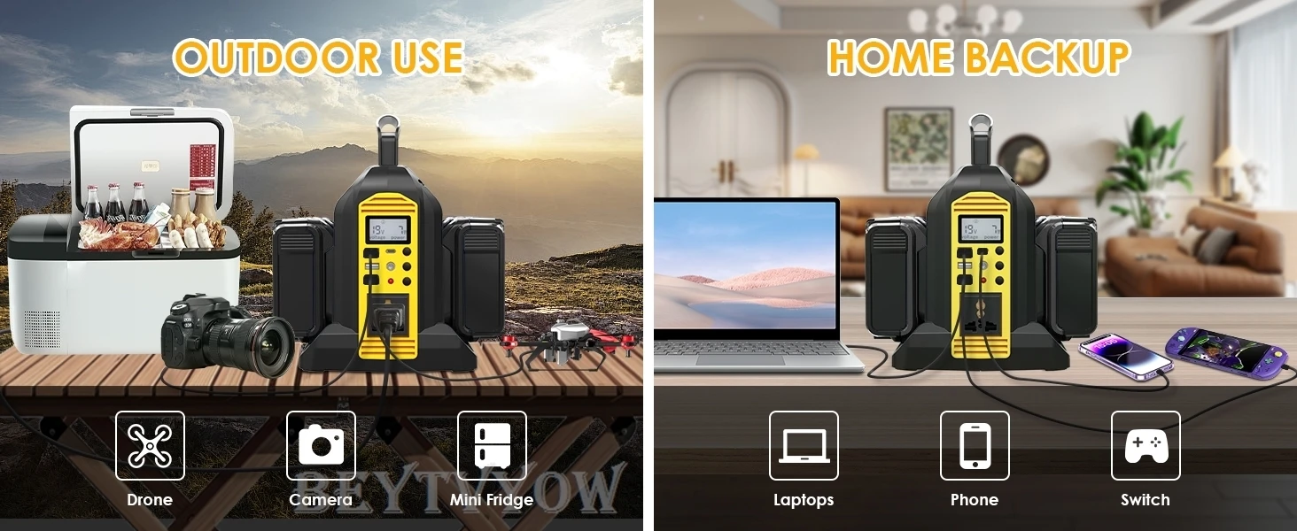 350W Power Inverter Compatible with Dewalt 20V Battery Outdoor Generators Conver
