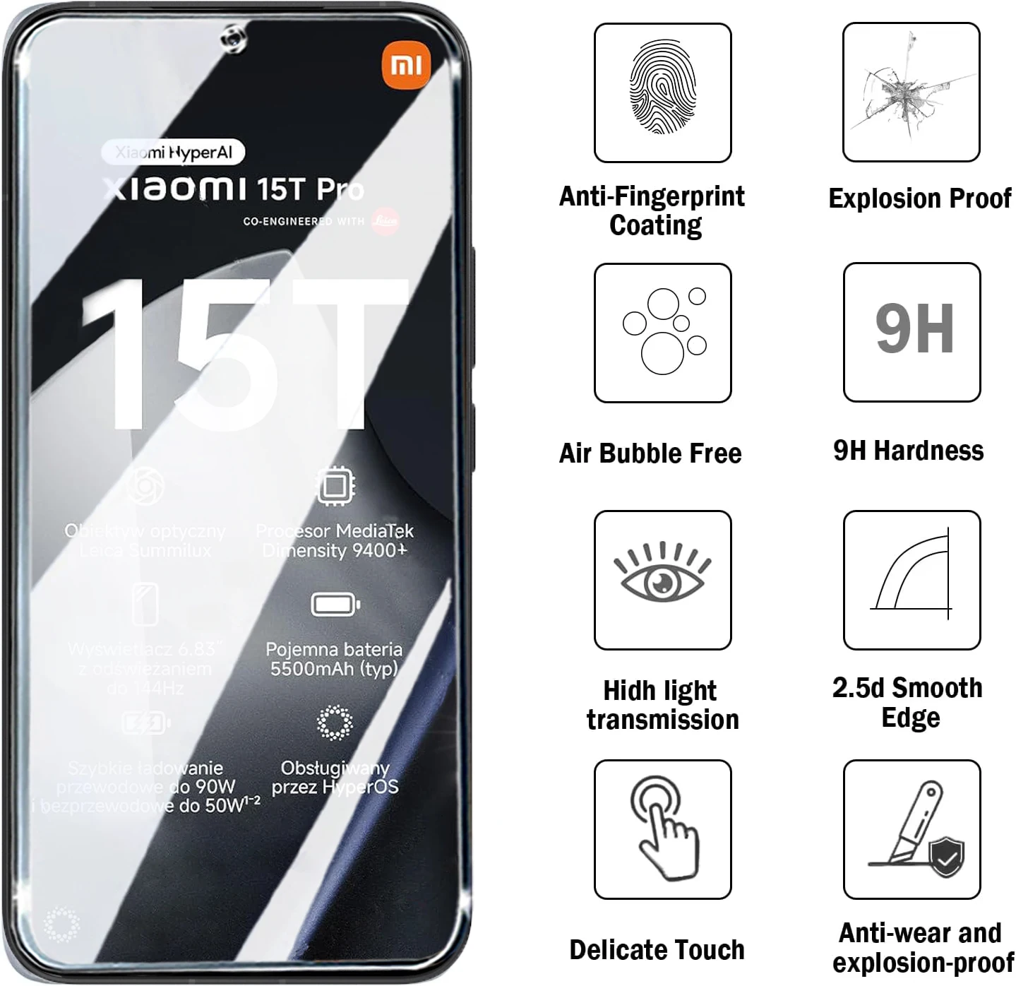 Enhanced Fingerprint Unlock HD Tempered Glass Screen Protector - 1-5PCS Pack