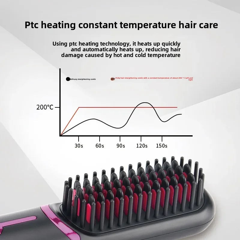 Electric comb multi-functional wireless hair straightener comb negative ion anti-ironing set straightening brush