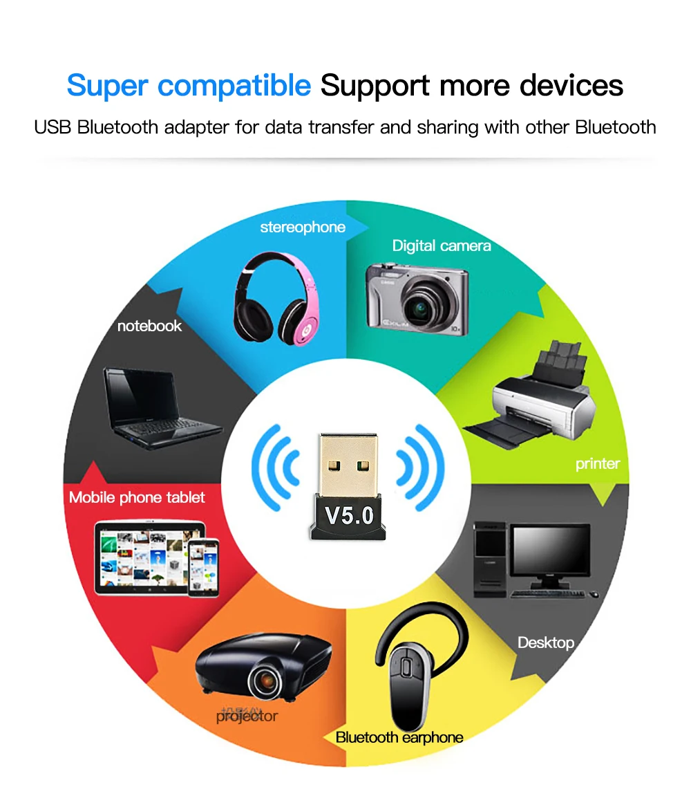 USB Bluetooth Adapter BT 5.0 USB Wireless Receptor Bluetooth Speaker File  Receiver Transmitter Dongle Laptop Earphone BLE Sender