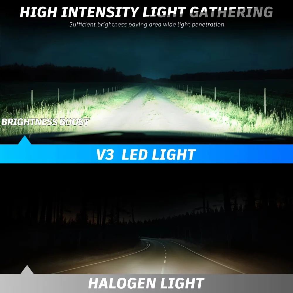 2개입 CANBUS H11 LED 헤드라이트 전구 30000LM 110W 고출력 자동차 안개등 6500K 12V 자동차 헤드램프 주행등