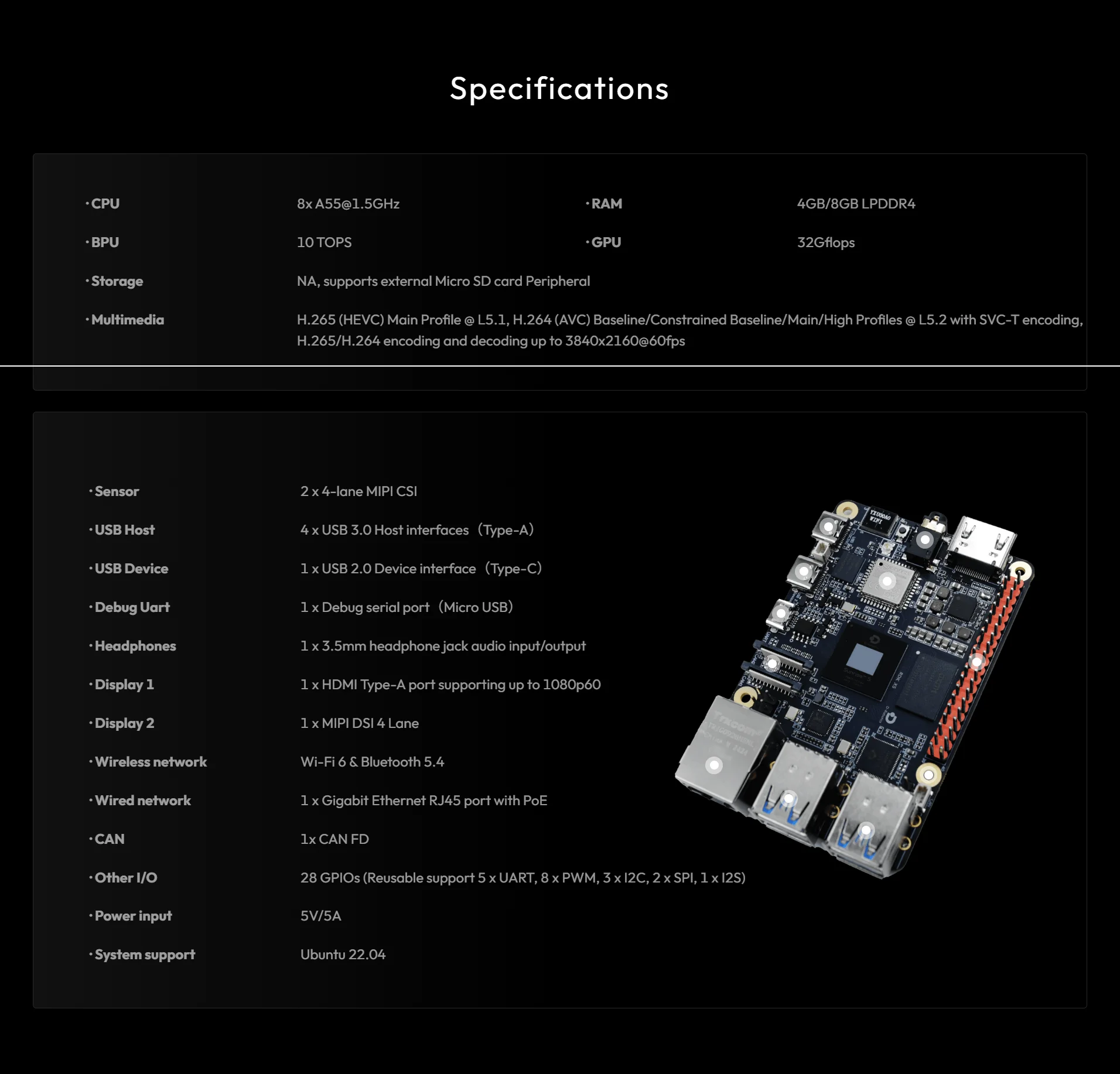 D-Robotics RDK X5,10 TOPs of computing power
