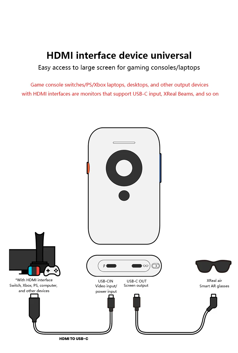 XReal hdmi-type-cデータケーブル、1.2m高解像度ビデオ変換ケーブル