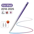 Gradient Purple