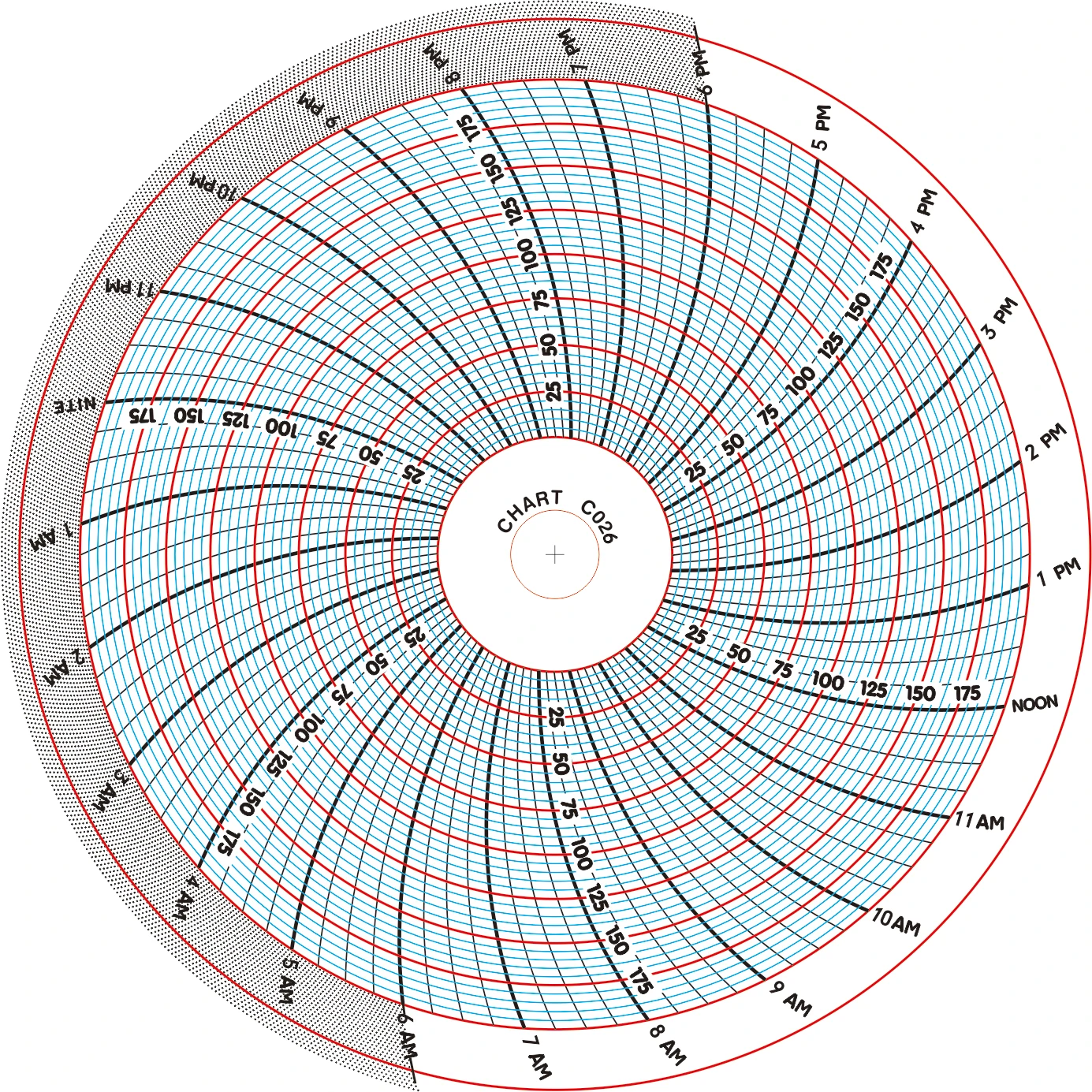 para-dickson-recorder-pw474-grafico-papel-c026