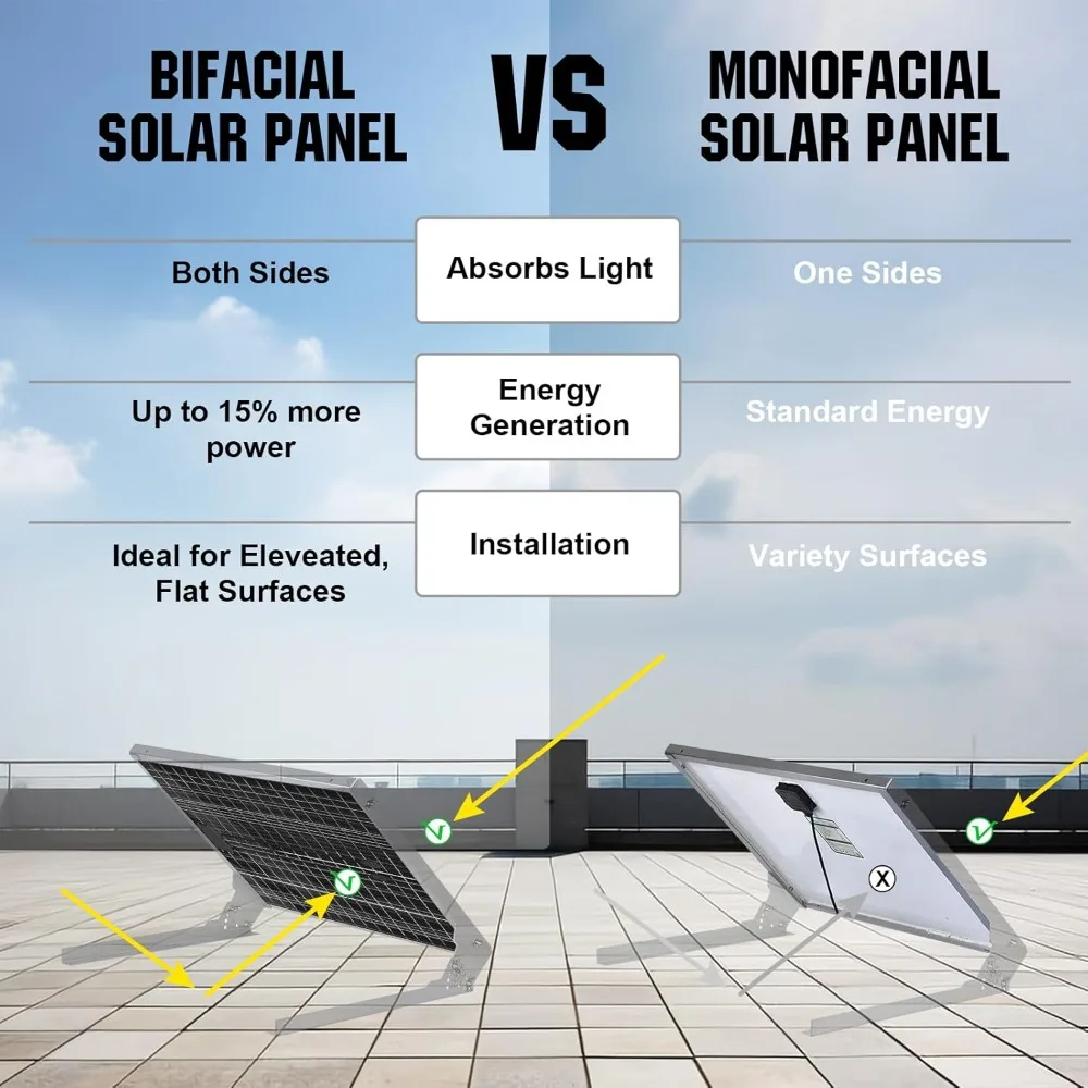 Bifacial 195 Watt 12 Volt 12BB Solar Panel Monocrystalline Double-Sided Power Generation Rigid High-Efficiency PV Module