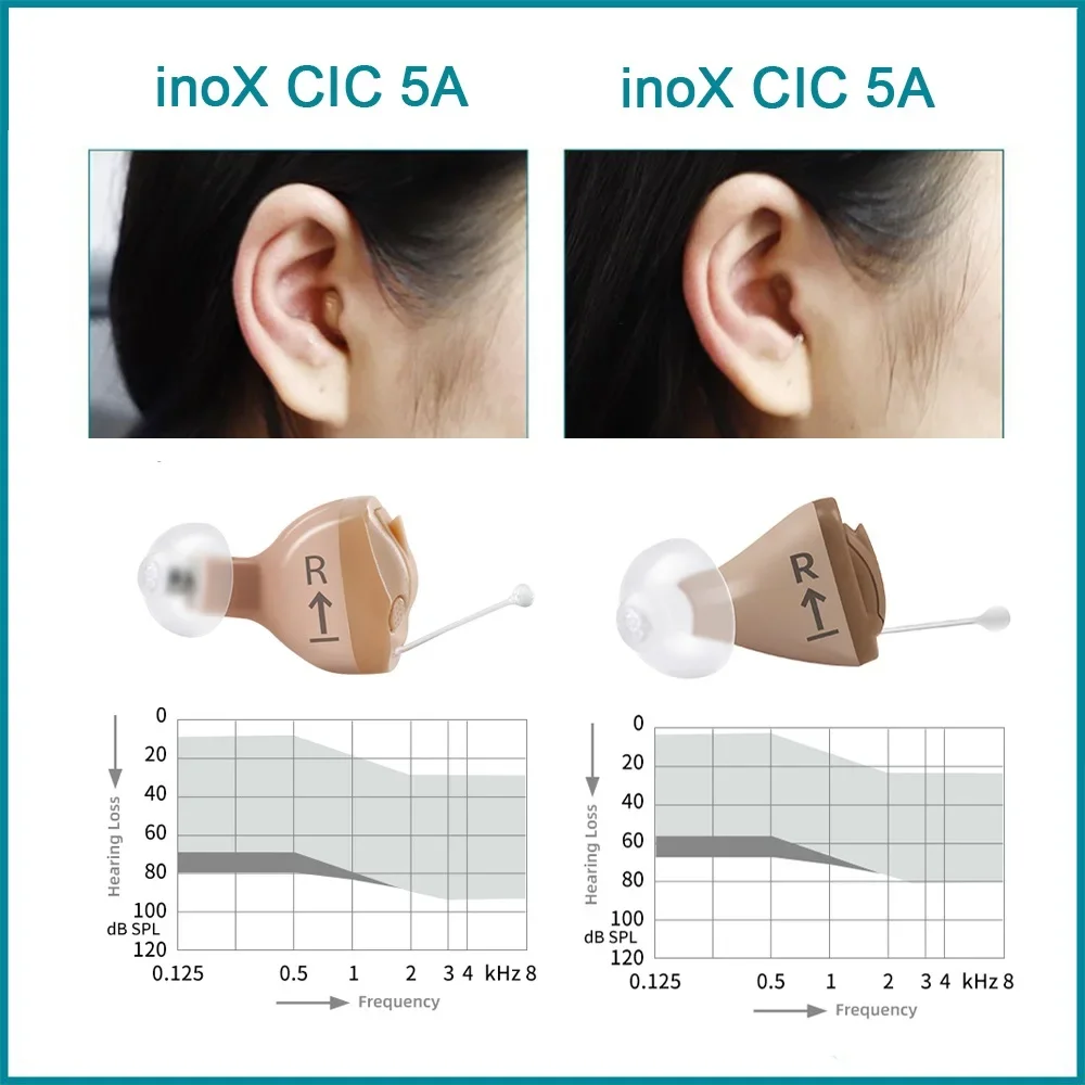 Rexton invisible hearing aids app programmable digital hearing aid