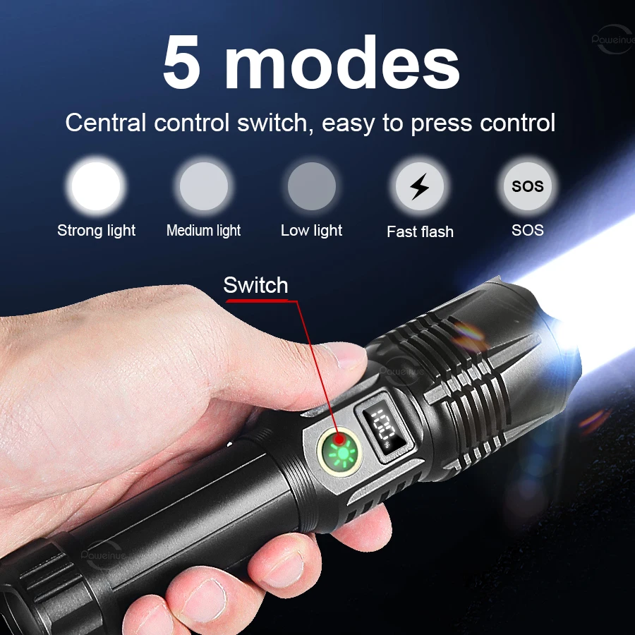 UrFlamp V63 High Lumens Flashlight - 3800 Lumens, USB-C Rechargeable, IP68 Waterproof, 308m Beam