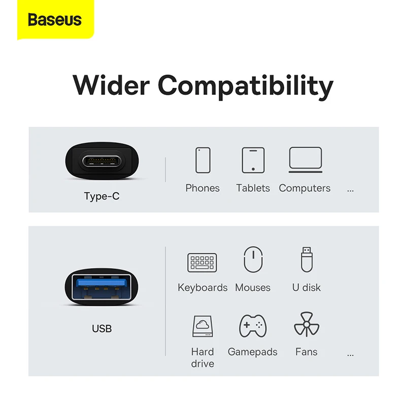 USB 3.1 OTG Adapter Type C Male to USB-A Converter 10Gbps For Macbook Xiaomi Huawei Samsung