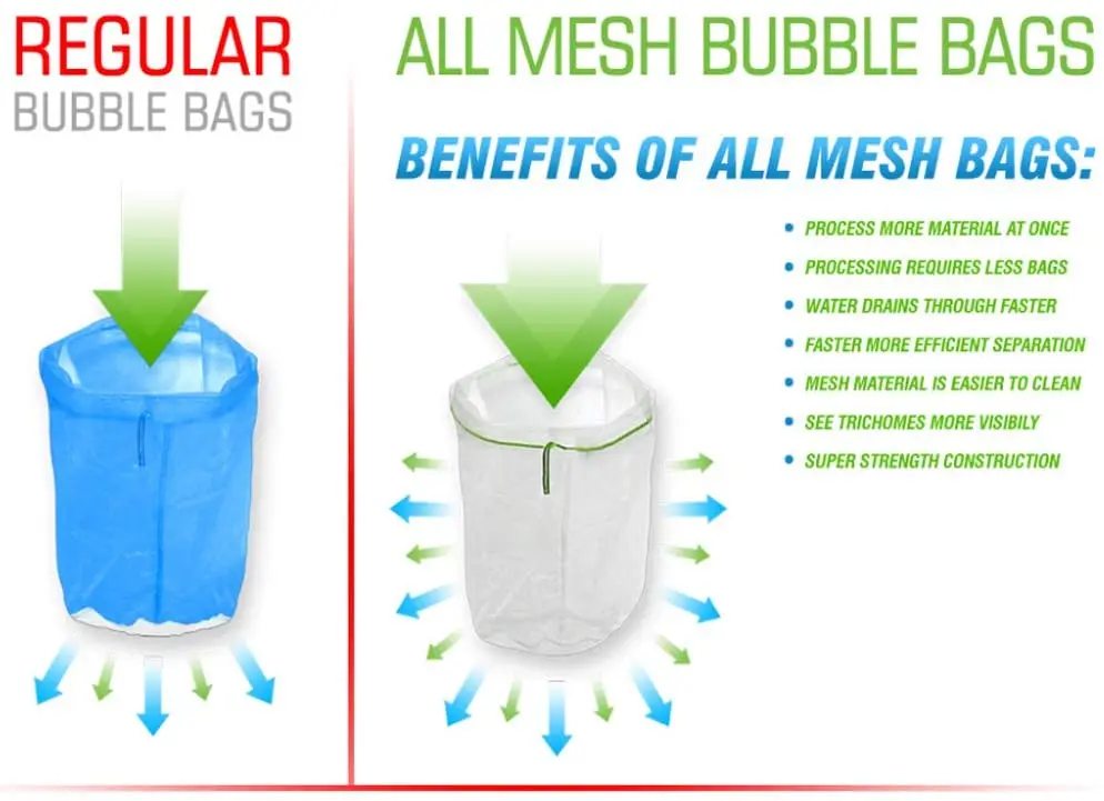 5gallon 5Bags Kit All Mesh Bubble Bags Ice Filter for Indoor Garden Flower Red Wine Plants Nuts 6