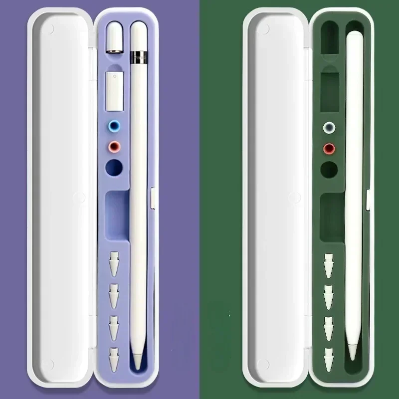 dsc-products