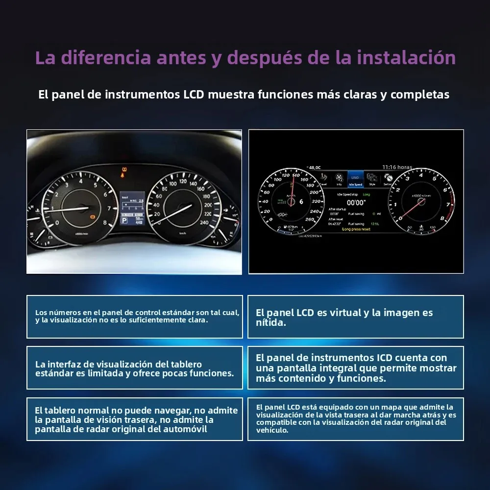 Tablero de instrumentos de panel para Ford F150 2009-2014 velocímetro Panel de instrumentos LCD Digital tacómetro más reciproco de 13,1 pulgadas 3