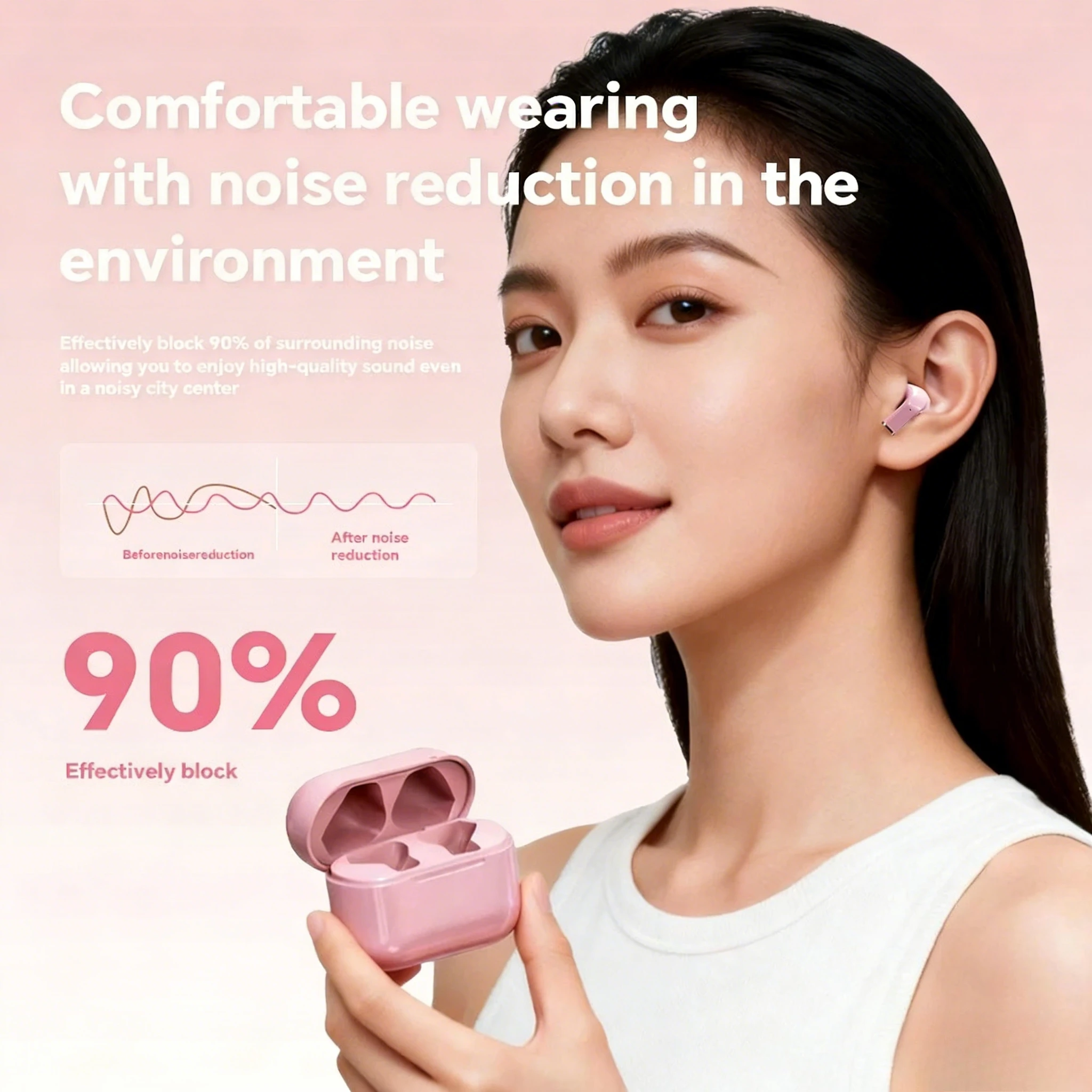 Compact TWS Wireless Bluetooth Earbuds with Advanced Noise Cancellation and Built-In Mic