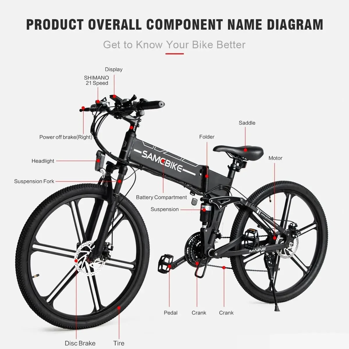 洋楽 twobikeminimum Samebike LO26-II Folding Electric Bike Man 26Inch 48V500W