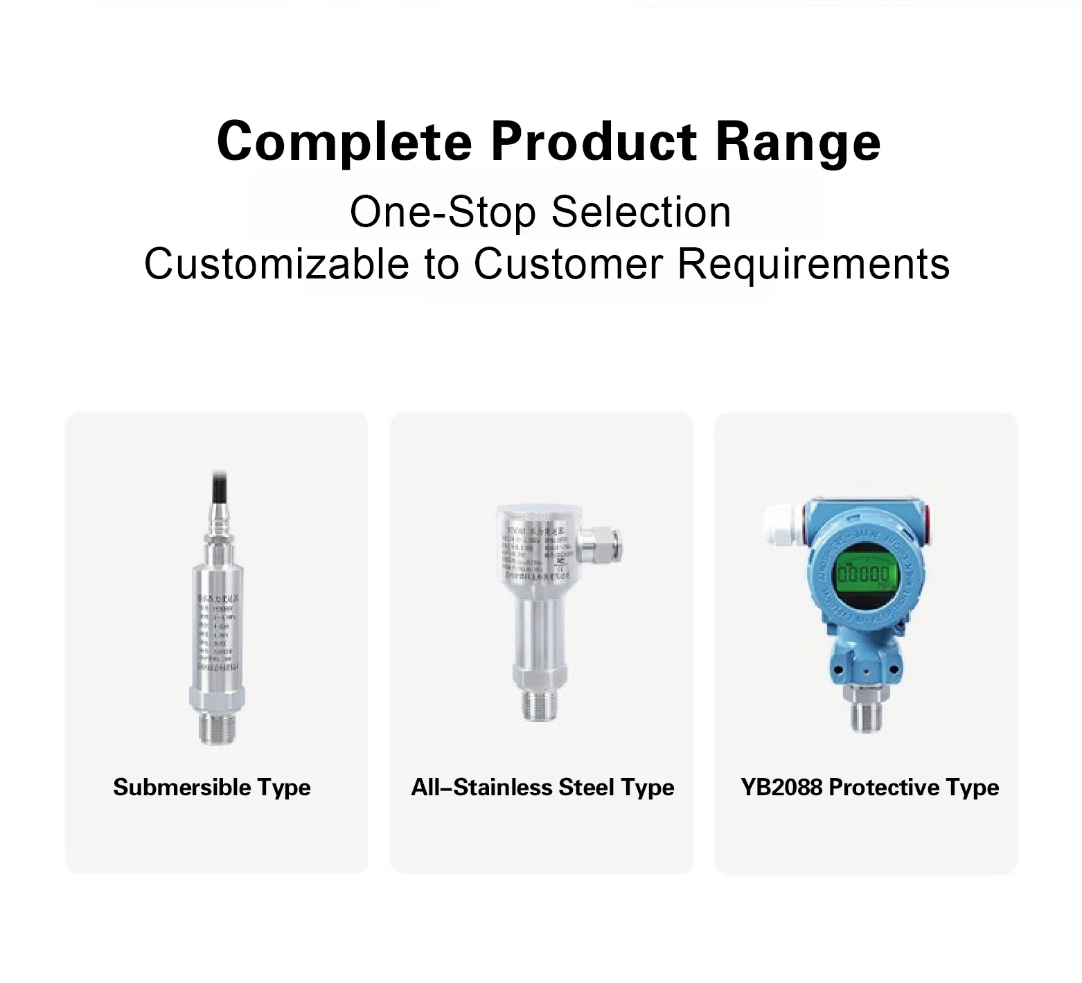 HTP-300 Hydraulic Pressure Transmitter 4-20mA 12-24V High Pressure Sensor for Oi