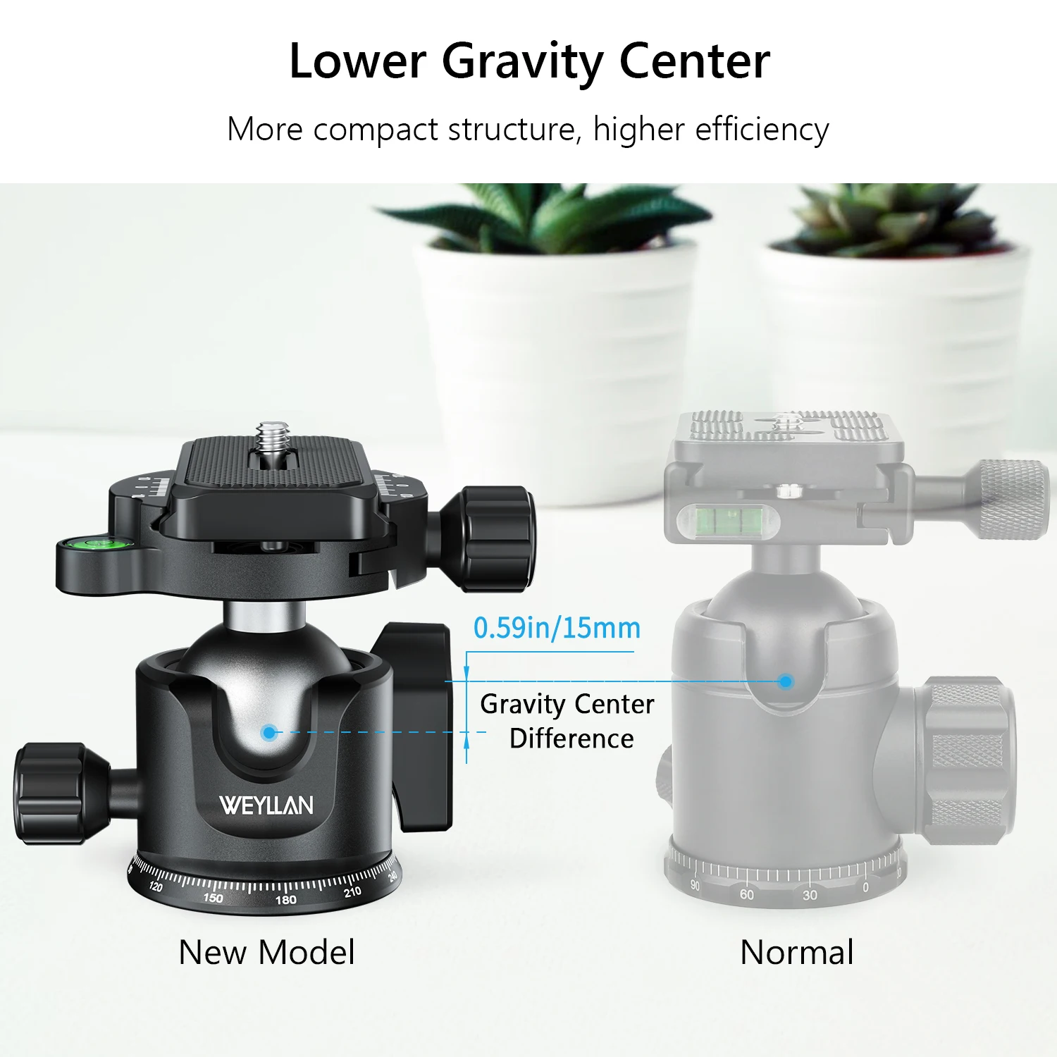 Tripod Ball Head Weyllan CNC Metal 36mm Ballhead Aluminum Alloy Arca Tripod Head Low Profile 1/4" to 3/8" Srew BallHead for Tripod Monopod Camera