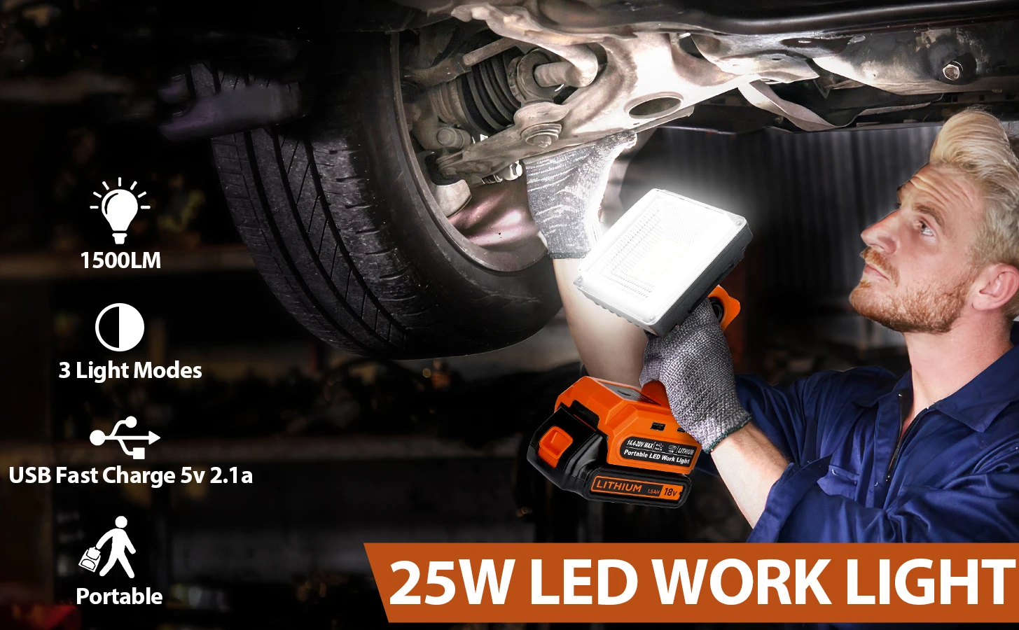 1500LM LED Work Light for Black and Decker 20v Battery 25W Floodlight with Fast