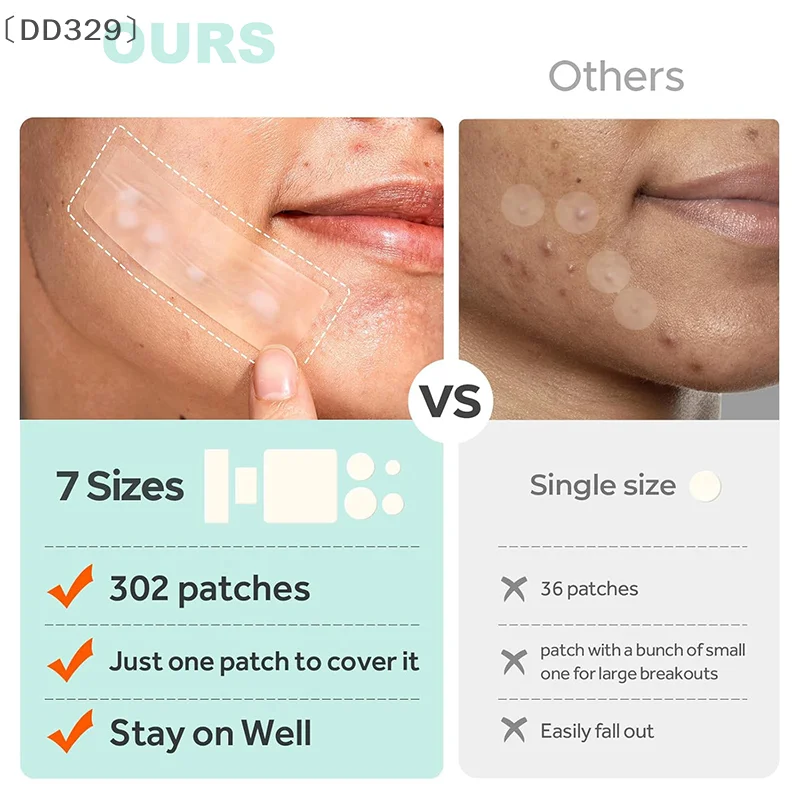 〔DD329〕Hydrocolloid Acne Patch Invisible Closed Mouth Acne Face Invisible Waterproof Breathable Skin Patch Skin Care Tool