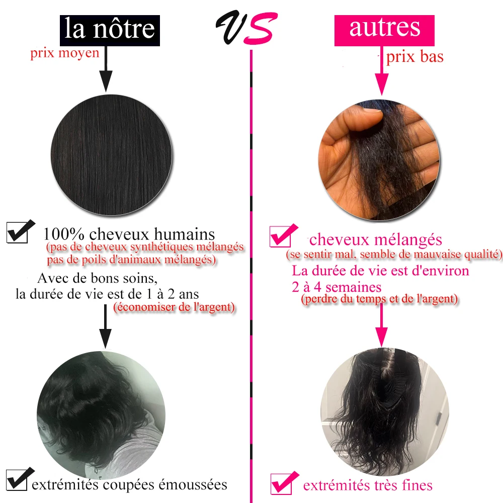 250% densité Bob perruque vague de corps porter et Go perruques sans colle pour les femmes prêt à porter perruques de cheveux hu