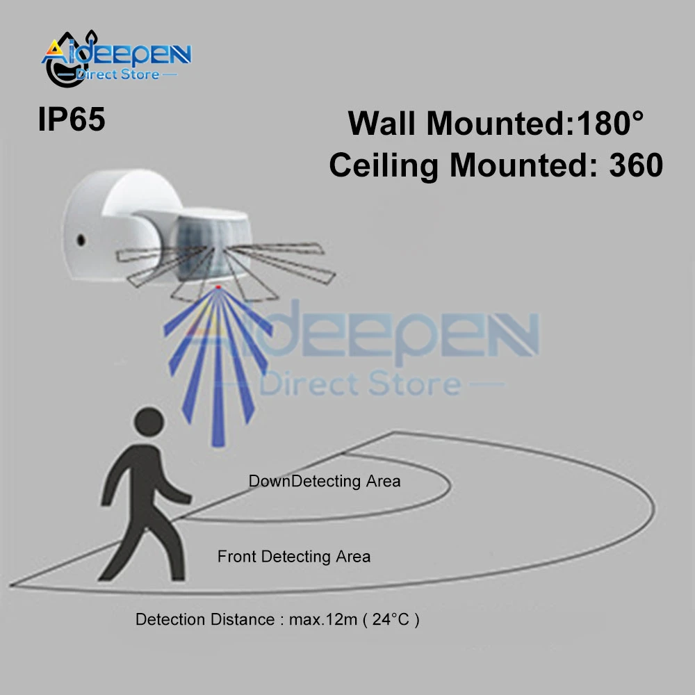 Outdoor Infrared Motion Sensor Light with Adjustable Timer and Wide-Angle Detection