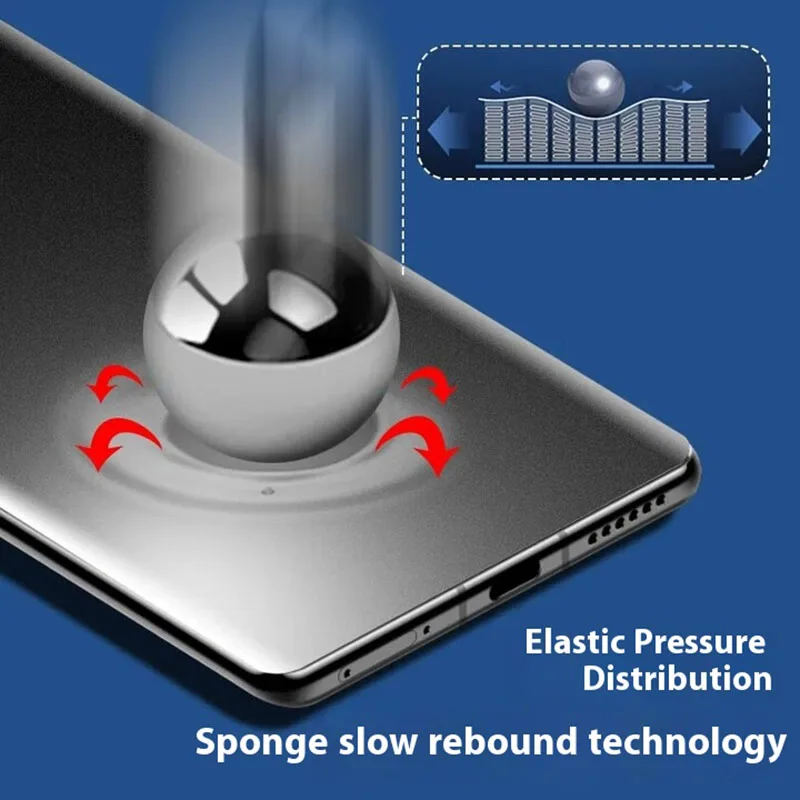 4-in-1 Matte Hydrogel Film Soft TPU Full Cover Screen Protector