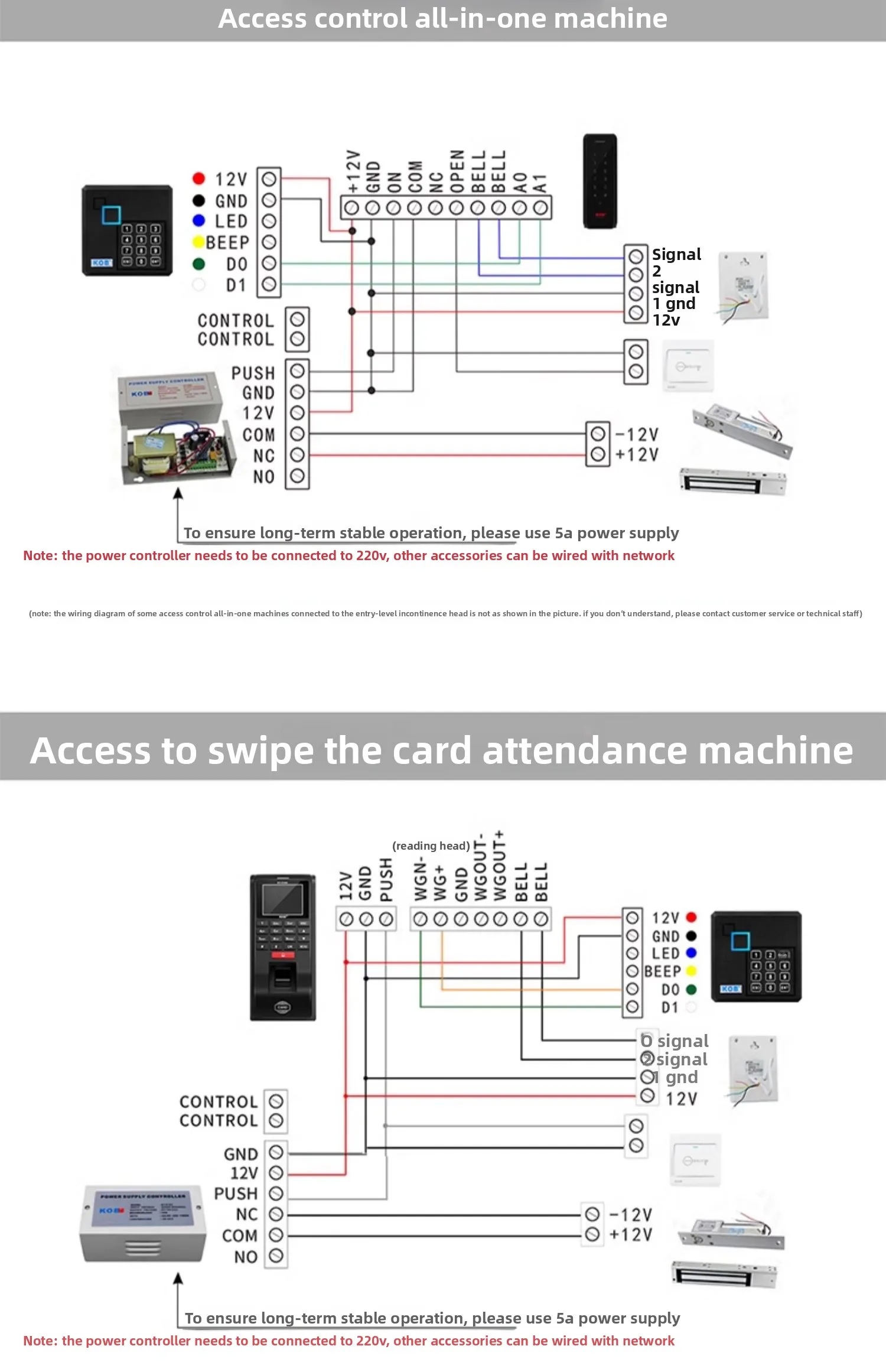 access control reader IDIC card reader WG26 waterproof adhesive WG34