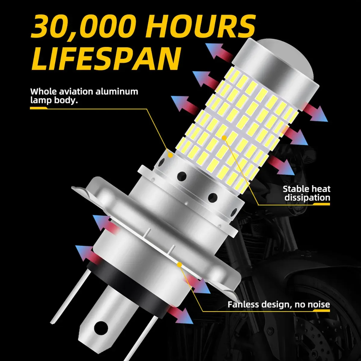 Motorcycle Headlight 1PCS 144SMD H4 P15D BA20D 12v LED Headlamp Fog Light Spotlight Play and Plug