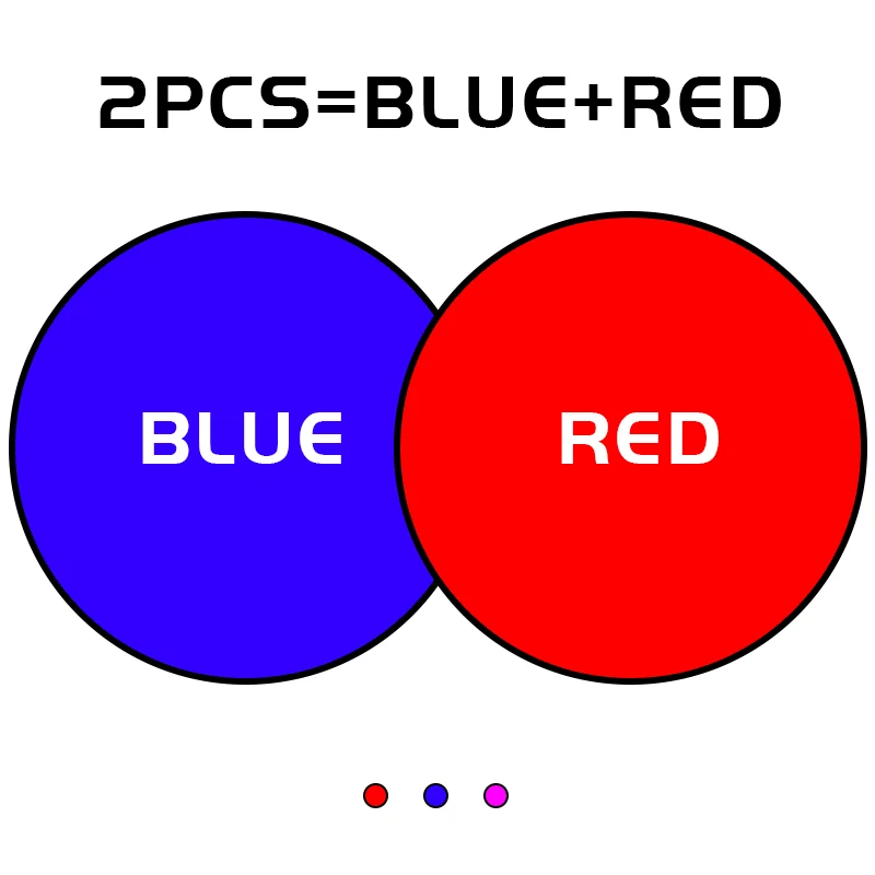 Blue and Red