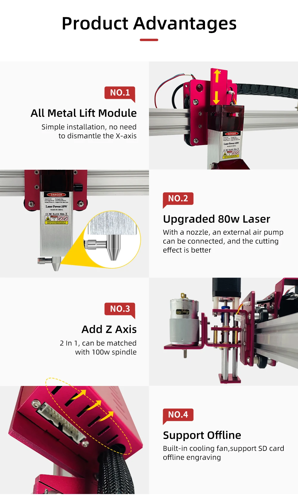 80W Laser Accurate CNC Machine Laser Cutter Engraver Machine
