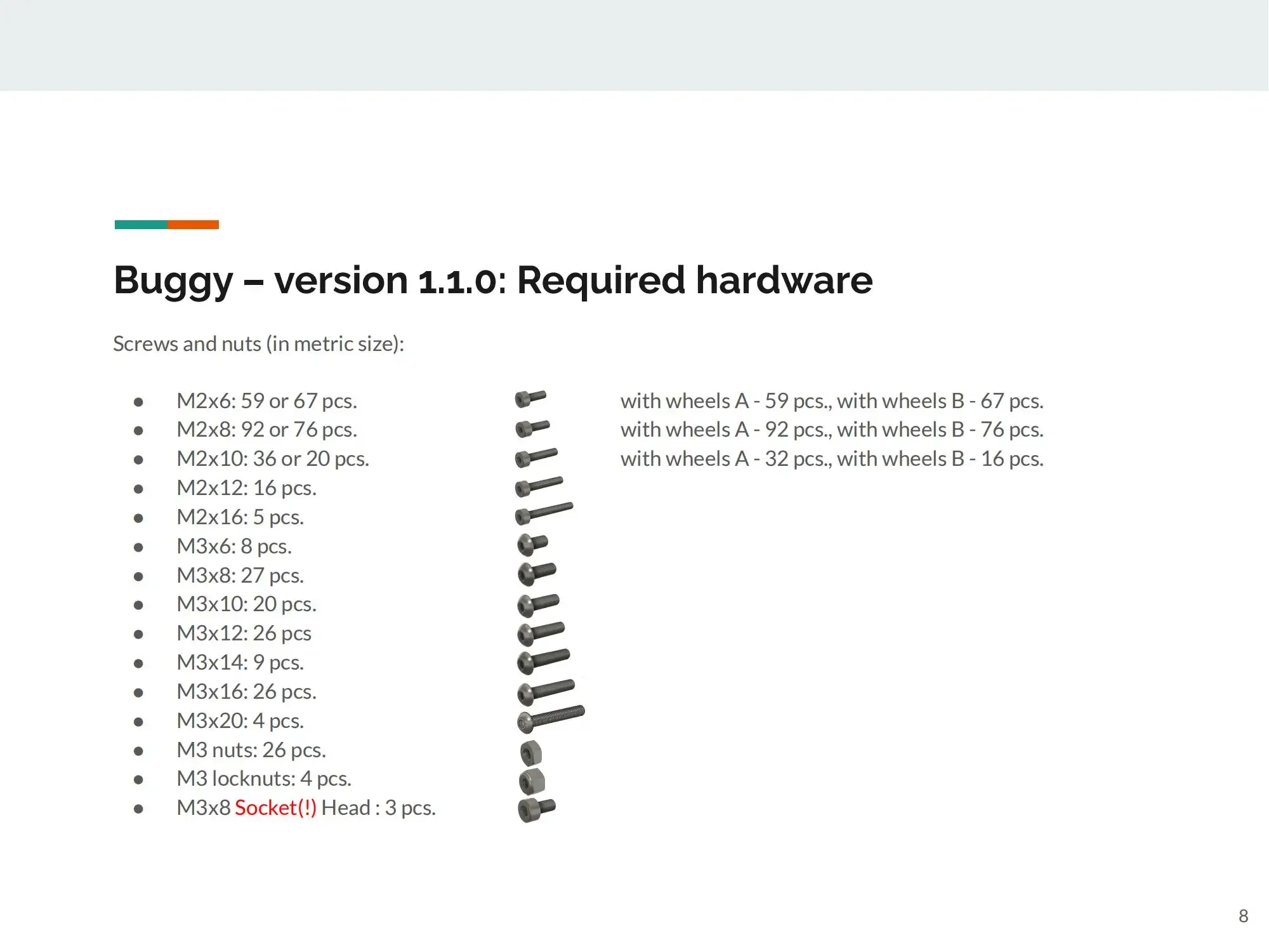 Black Colors.3DSets Buggy Fasteners Screws and Nuts for Model 7 Buggy 3DSets RC Car Required Hardware