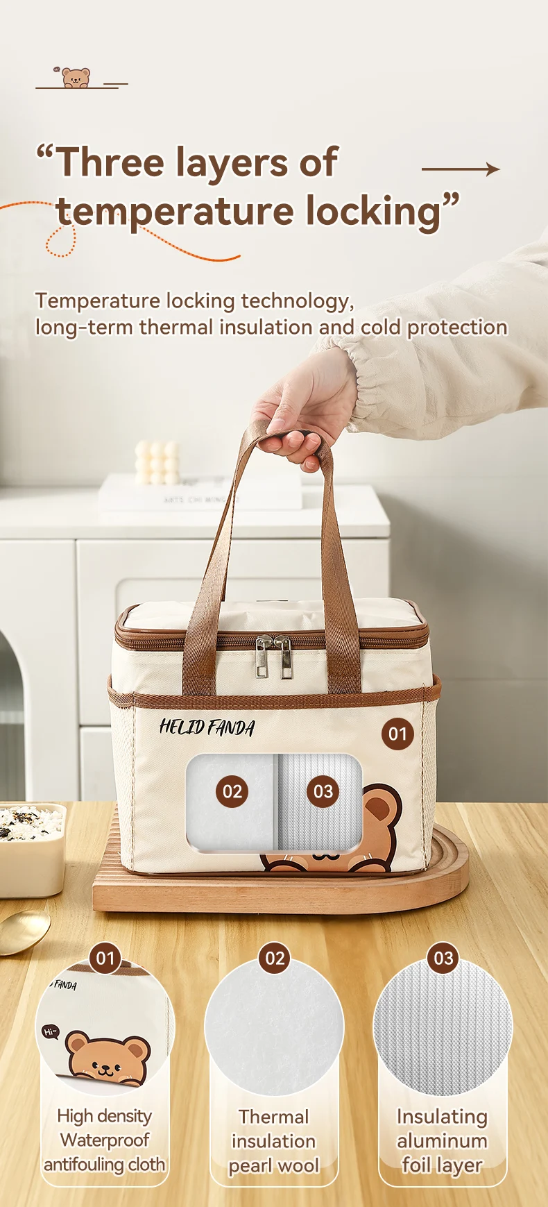 WORTHBUY Cute Thermal Lunch Box Bag Student Portable Large Capacity Insulated Lunch Bag Waterproof Reusable Picnic Cooler Bag_voghion.com