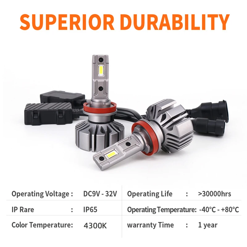 4300K S5 60W 6000LM H7 H11 9005 9006 LED Bulb Light Lamp H4 H7 H8 9005 9006 9012 Car Led Headlight Kits Fog Light for Bmw