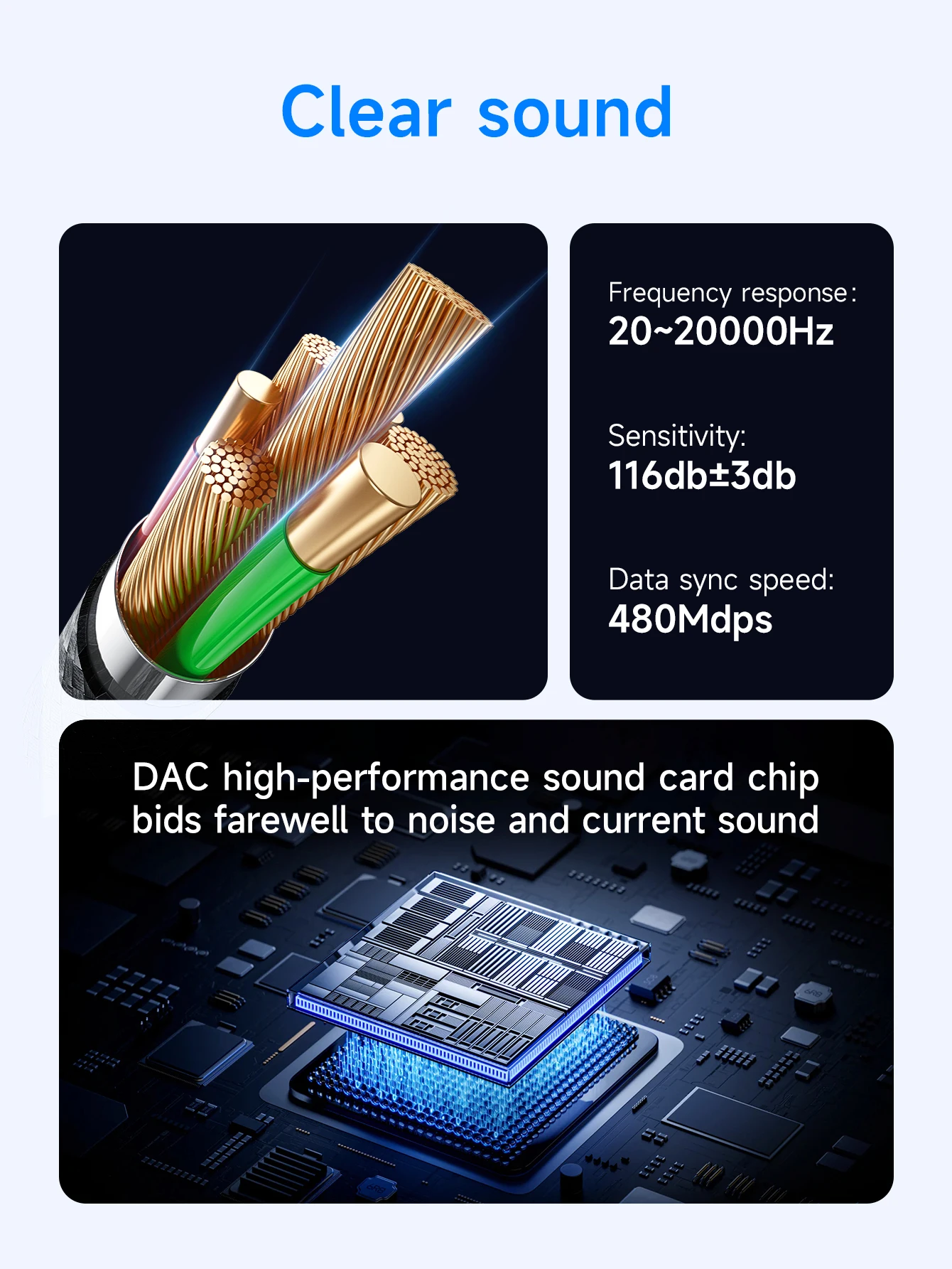 HOCO LS37 USB-C to 3.5mm DAC Audio Adapter