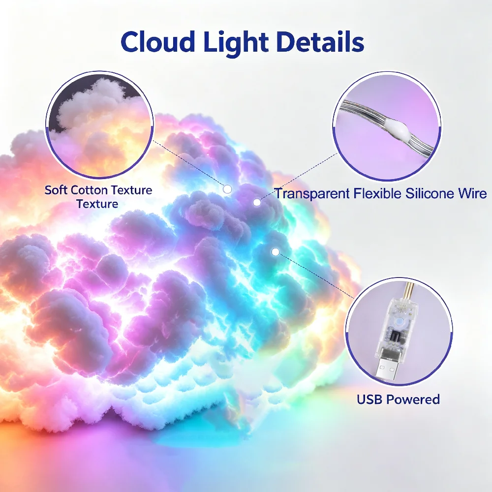 New Christmas Decoration Light 3D Thunder Cloud Lamp With Remote Control Halloween Christmas Holiday Decor Gaming Ambient Light