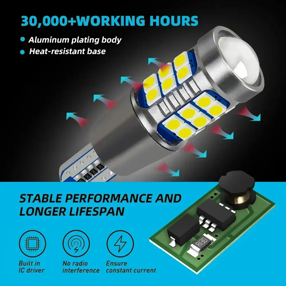 Ÿ Auris E15 E150 E18 E180  LED  , 2006-2018 2008 2009 2010 2011 2012 2013 2014 2015 2016 ׼, 2 