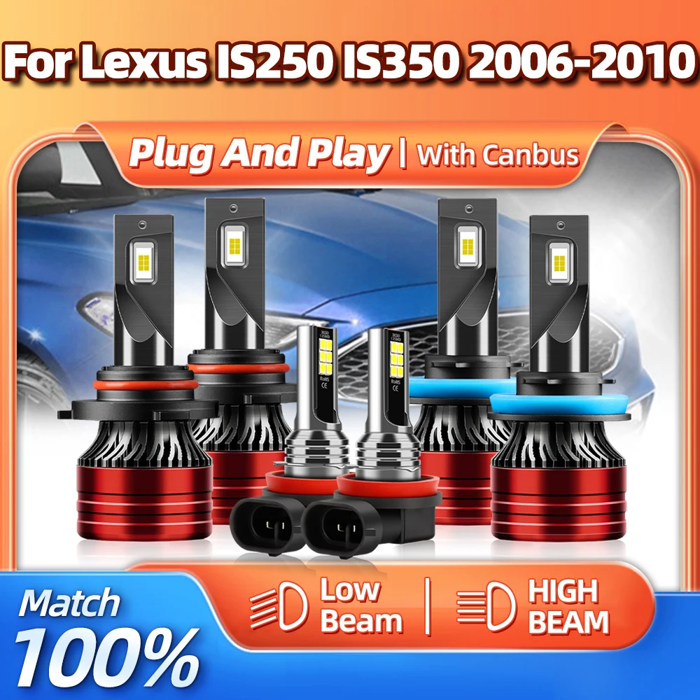 Pack ampoules LED HB3 LEXUS IS I Sportcross (XE10) (10.2001 à 10.2005) - 72W